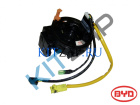 ���� ���������� �������� ������������ �� ���� (GLX-I NAVI), R